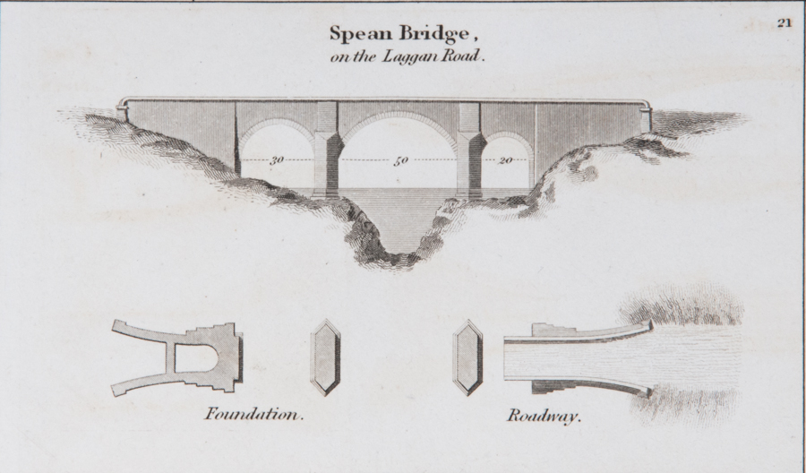 Spean Bridge over River Spean