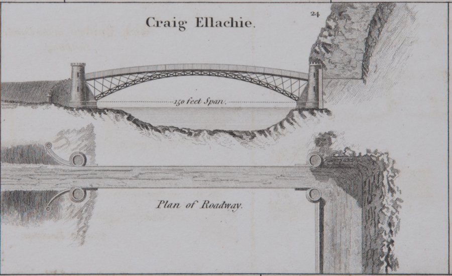 Telford Bridge, Craigellachie