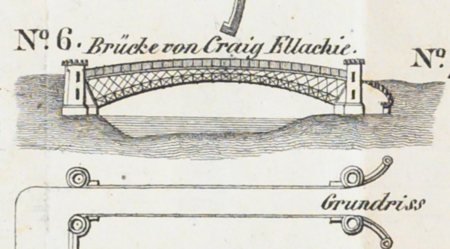 Telford Bridge, Craigellachie