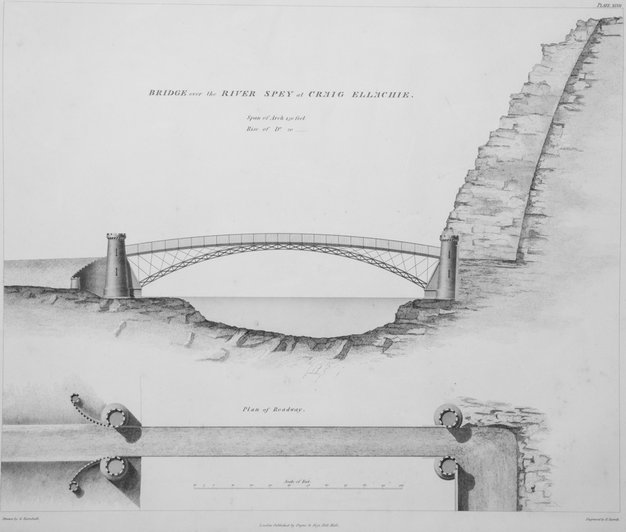 Telford Bridge, Craigellachie