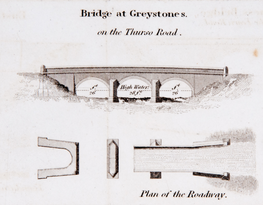 Achingale Bridge over the Wick River