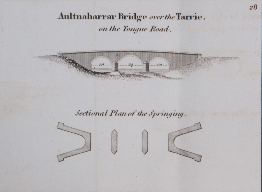 Bridge over River Mudale, Altnaharra