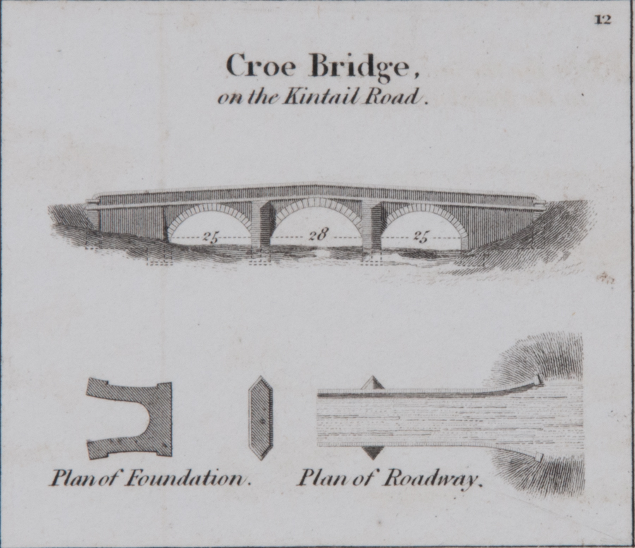 Croe Bridge over River Croe