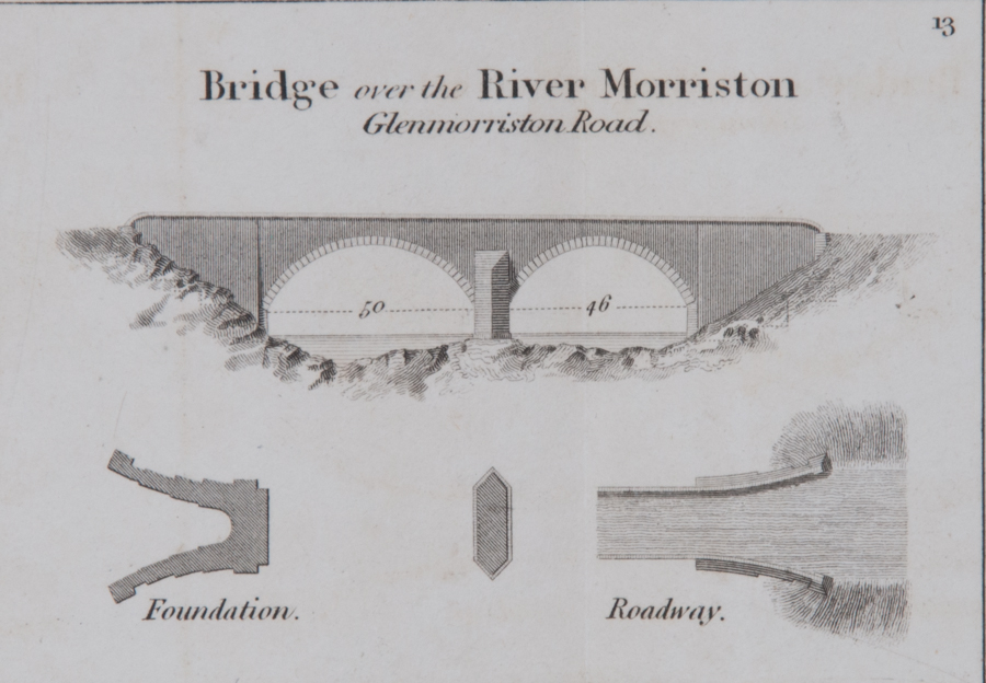 Old Ceannacroc Bridge over River Moriston, Glenmoriston