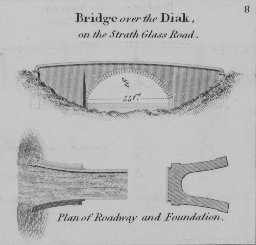 Knockfin Bridge over River Deabhag, Tomich